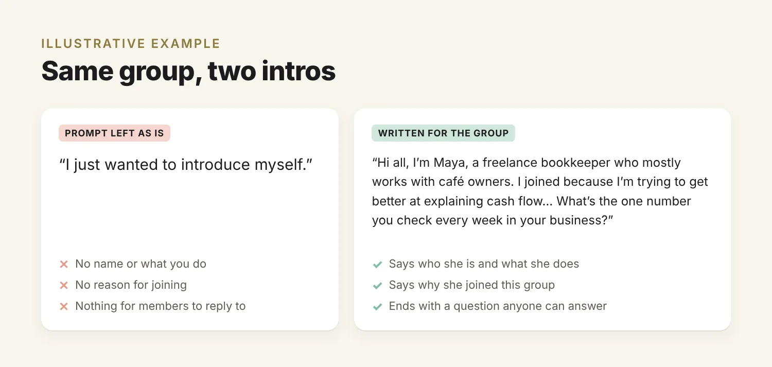 Illustrative comparison: the bare prompt 'I just wanted to introduce myself' next to a full group intro that says who the person is, why they joined and ends with a question
