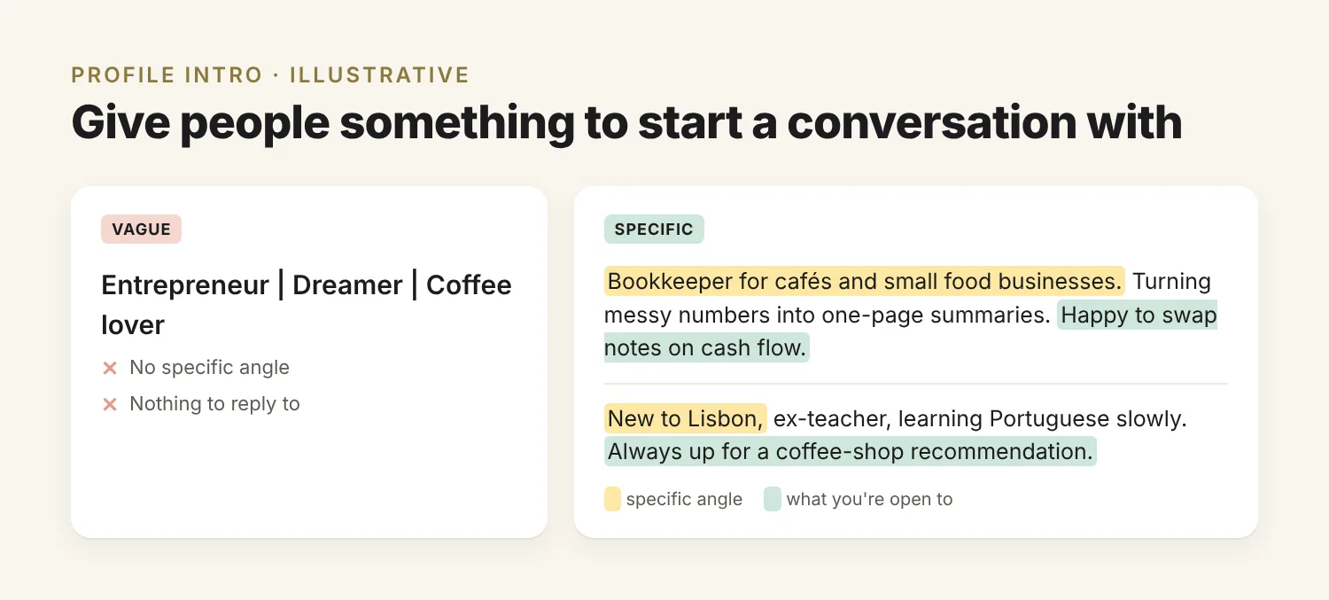 Illustrative Facebook bios compared: a vague 'Entrepreneur | Dreamer | Coffee lover' versus two specific bios with the specific angle and what the person is open to highlighted